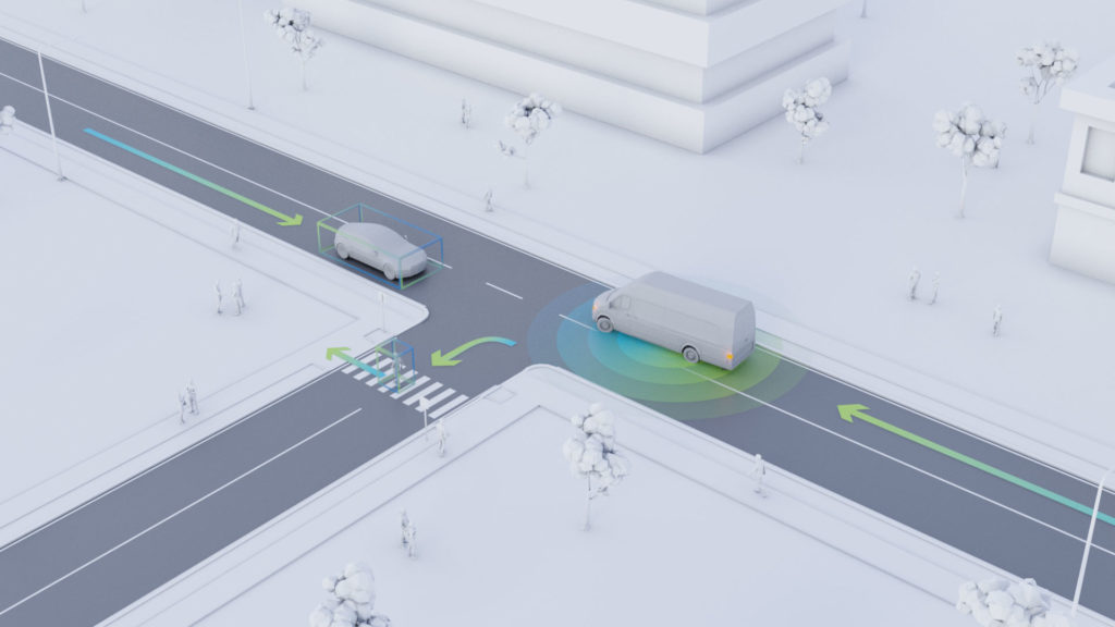 Ungeregelte Kreuzung mit einem autonomen Transportfahrzeug