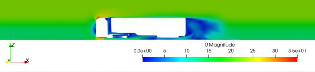 CFD Simulation Standard LKW