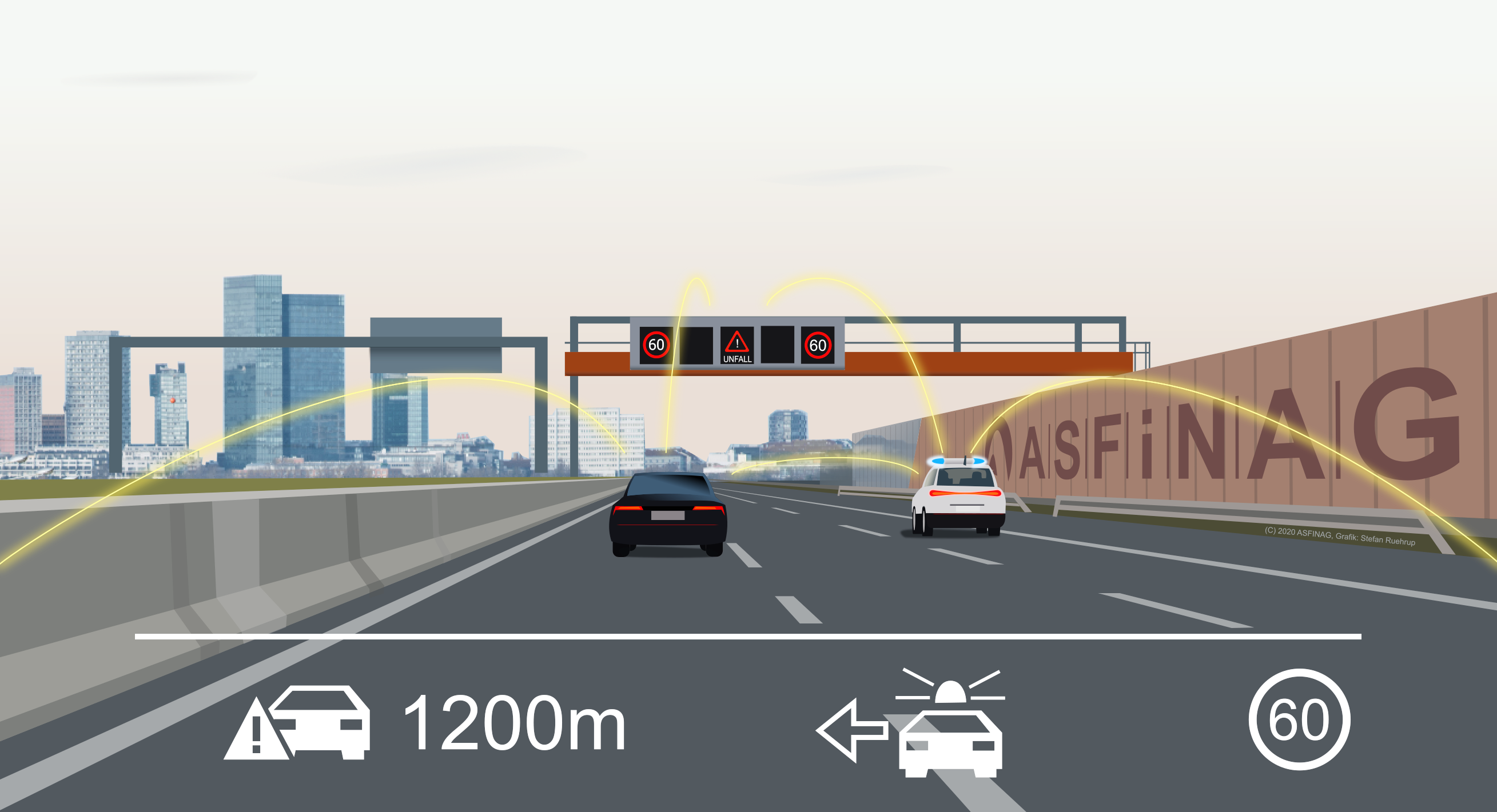 digitrans-asfinag-automatisiertes-fahren-cits-connectivity